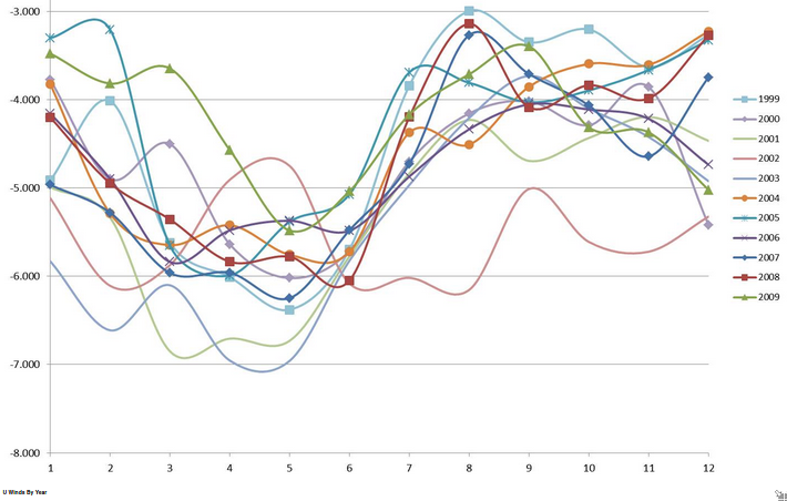 figure 1b